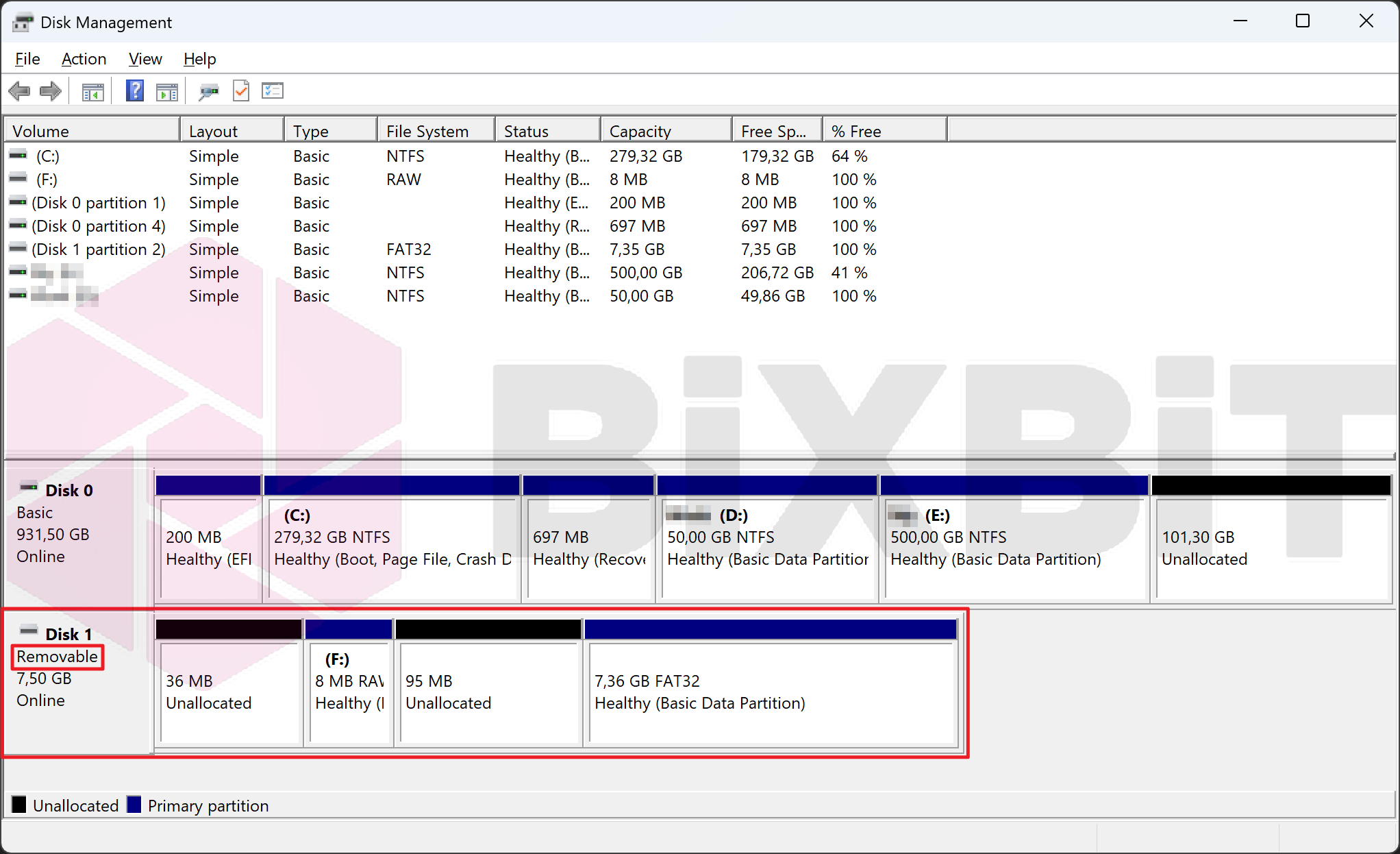 Disk Management: the SD card shown as Disk 1, Removable, 7.50 GB, with existing partitions