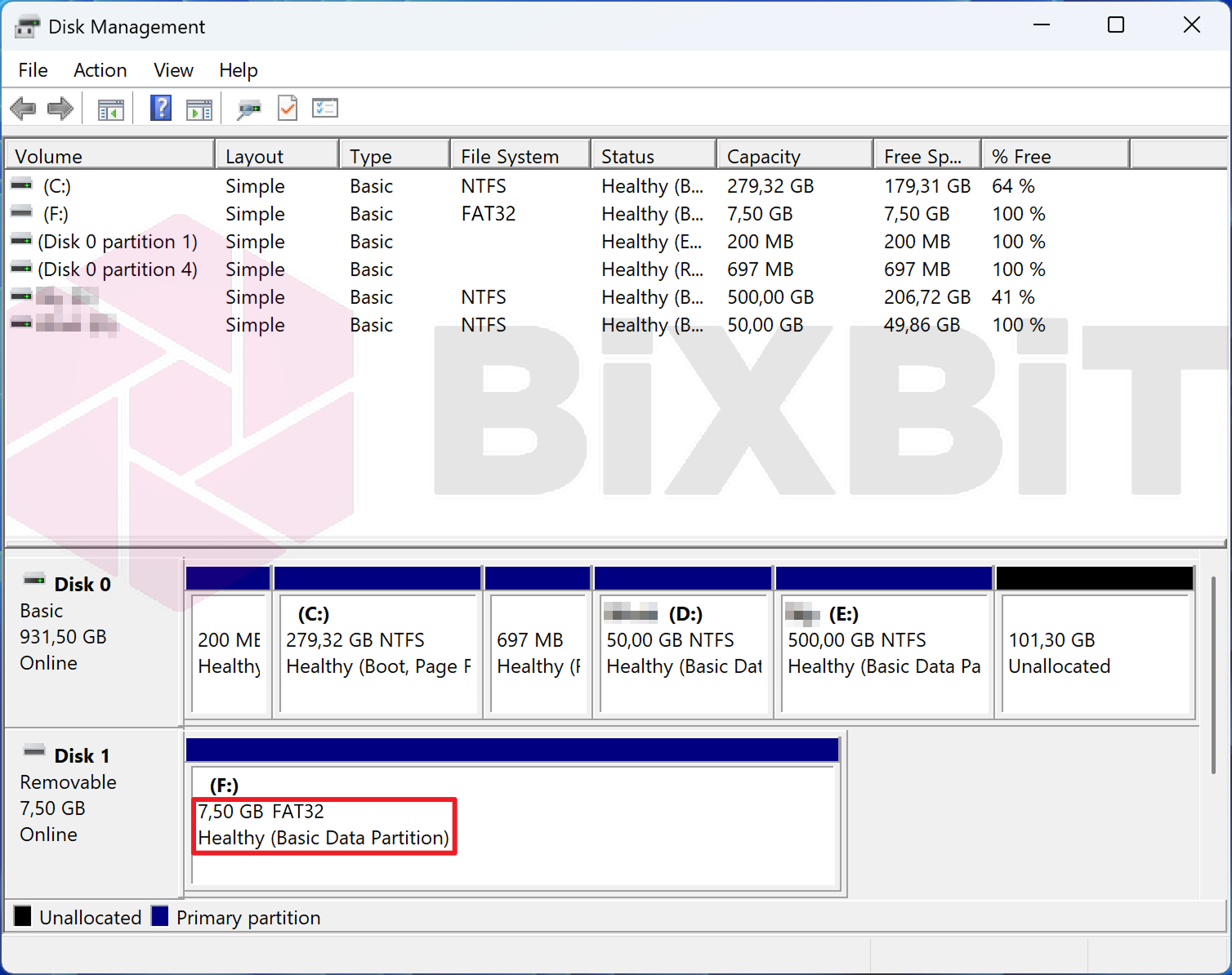 Disk Management result: SD card (F:) is a single 7.50 GB FAT32 partition, Healthy (Basic Data Partition)